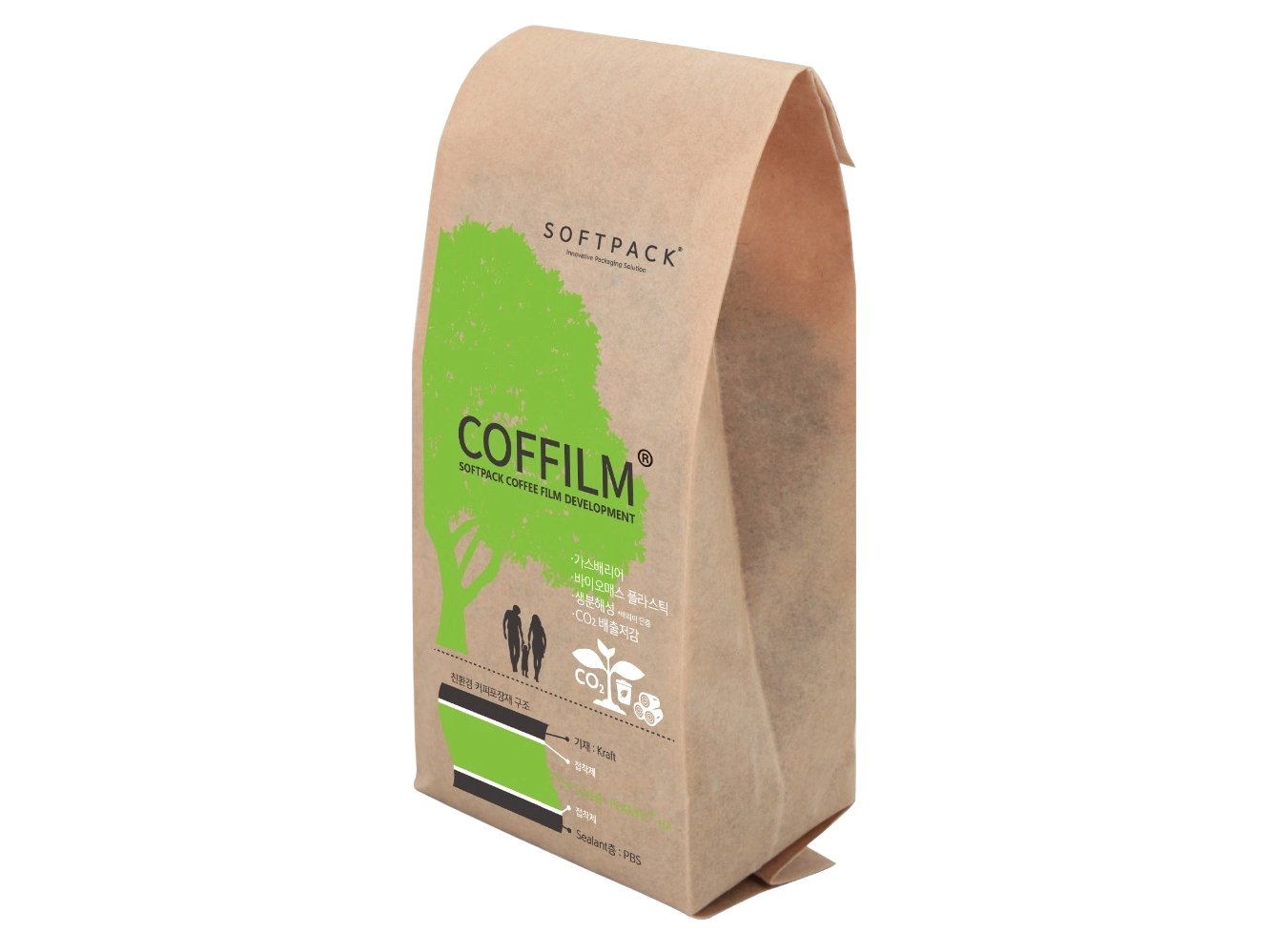 Пакеты для кофе с плоским дном: полное руководство по упаковке для обжарщиков кофе