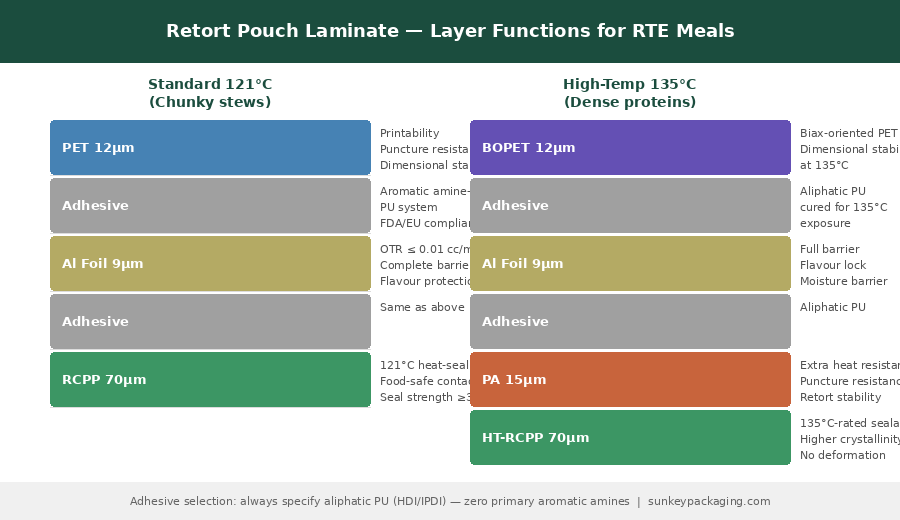 Embalaje de bolsa de r&eacute;plica 3.png