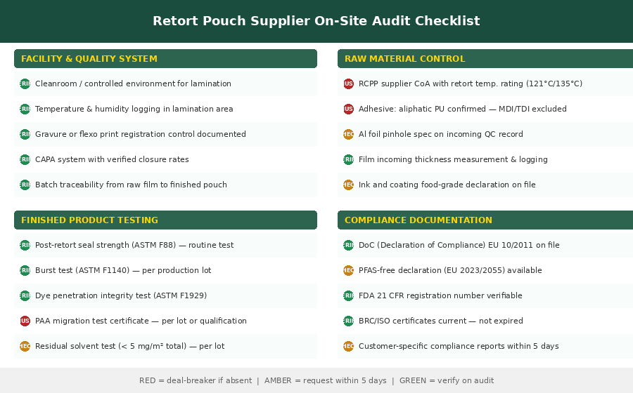 Proveedor de bolsas de retorta 4.png