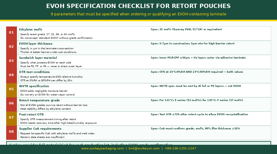 ретортный пакет EVOH 6.png