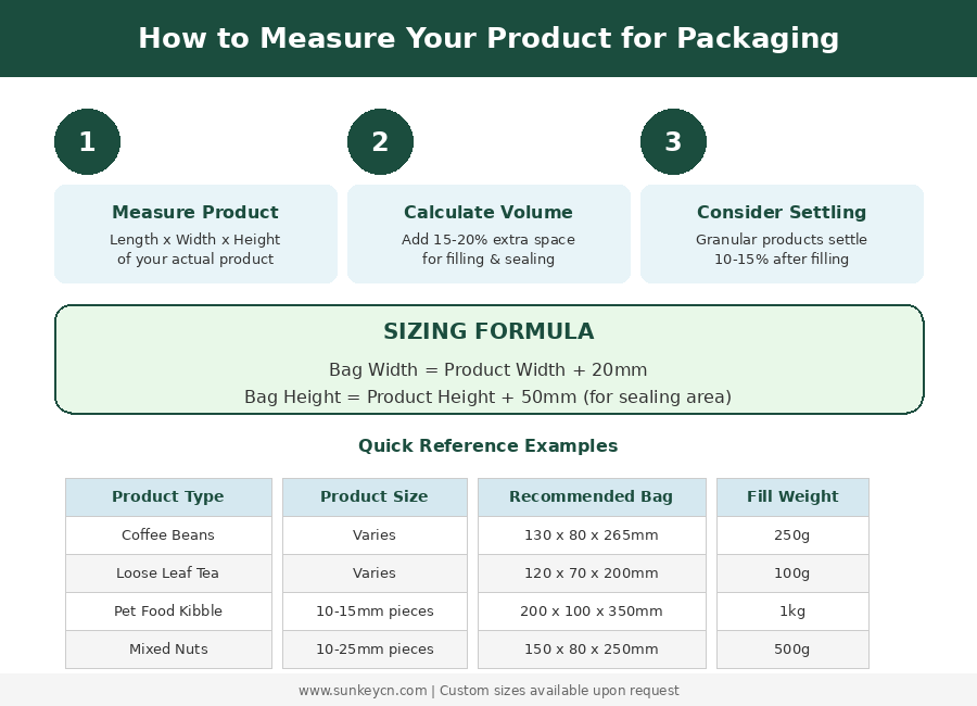 Flat Bottom Bag Sizes Guide