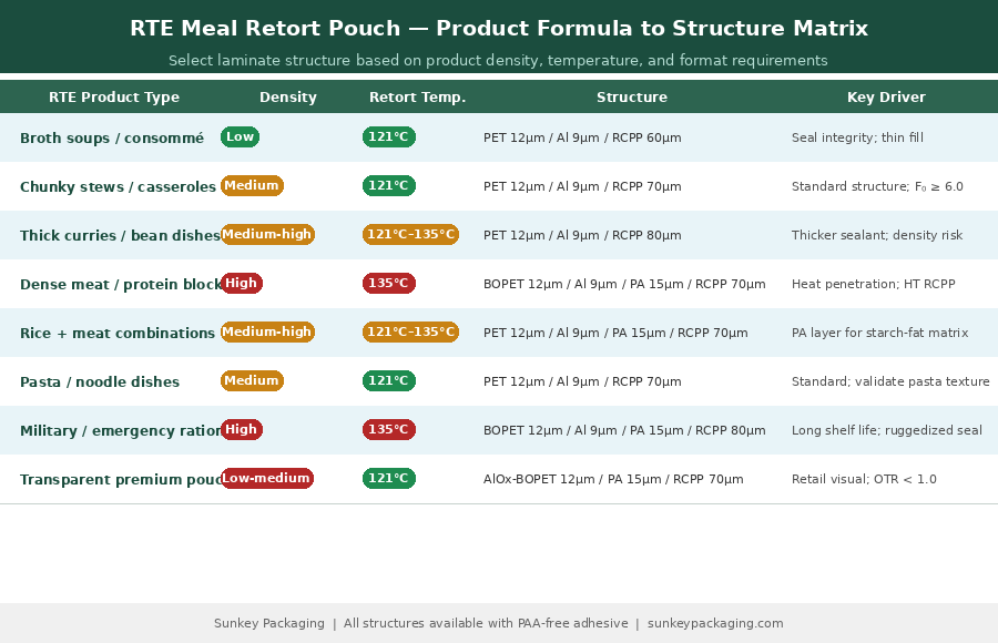 Embalaje de bolsa de r&eacute;plica 2.png
