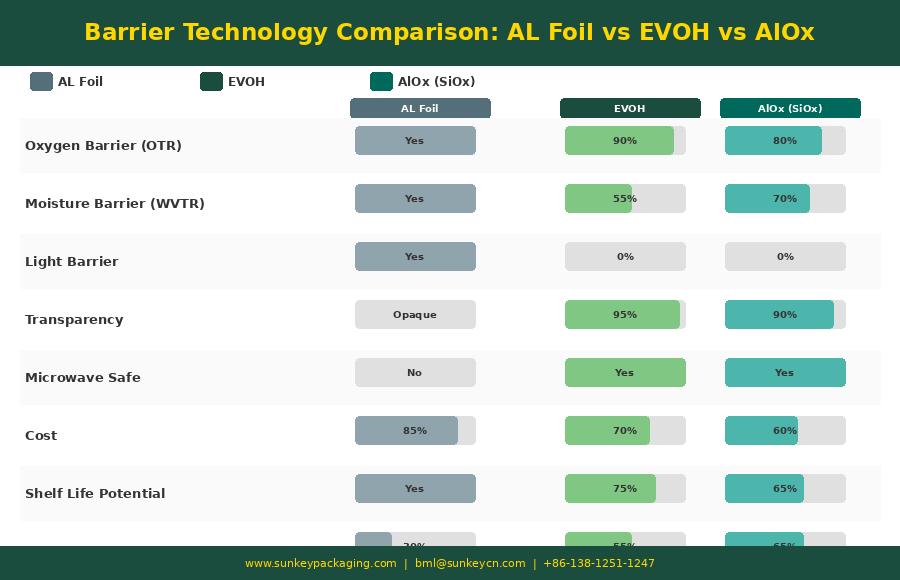 retort packaging materials 2.png