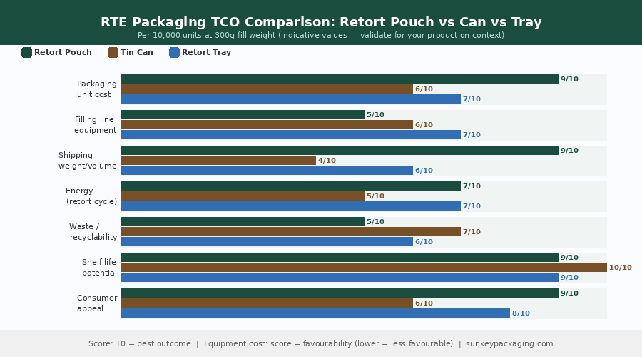 Embalaje de bolsa de r&eacute;plica 5.png