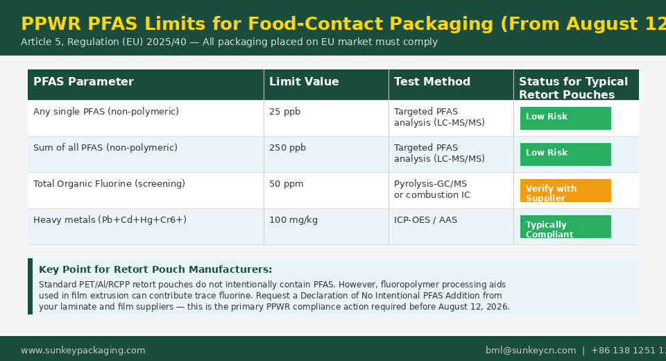 производители ретортных пакетов 2.png