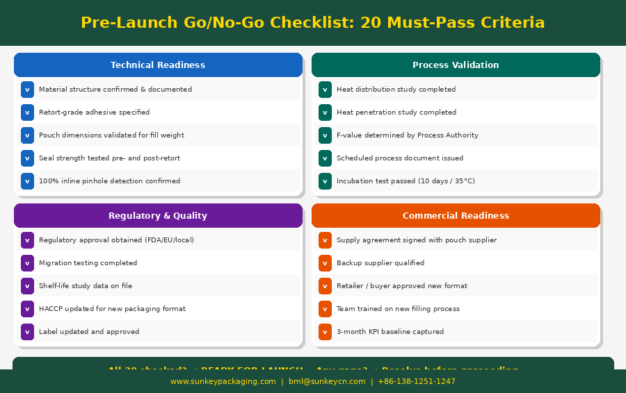 bagged packaging bags 6.png