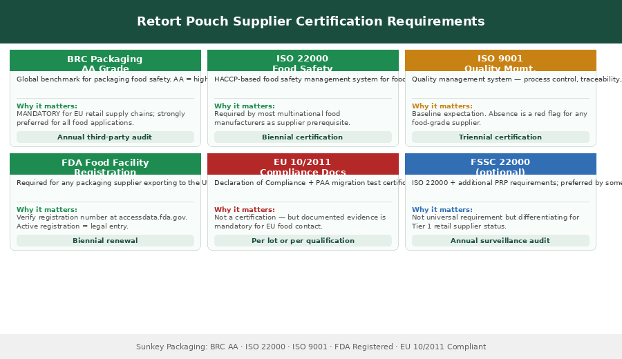 Proveedor de bolsas de retorta 3.png