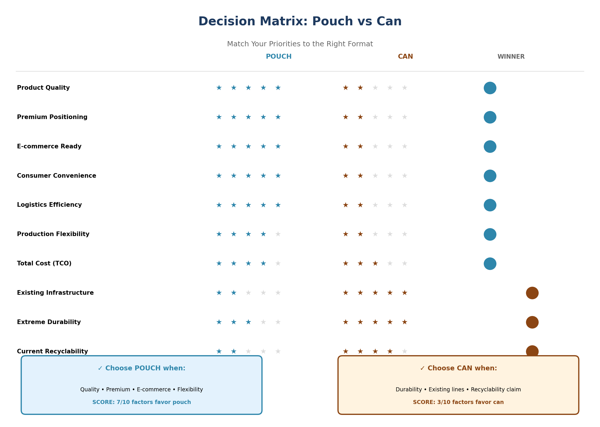 retort pouch manufacturer 04.png
