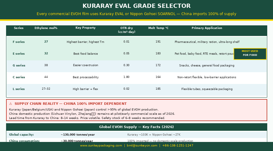 ретортный пакет EVOH 4.png