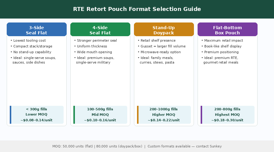 Embalaje de bolsa de r&eacute;plica 4.png