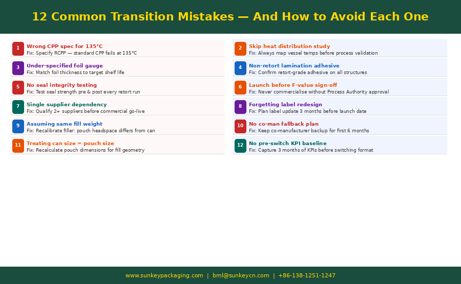 bagged packaging bags 5.png