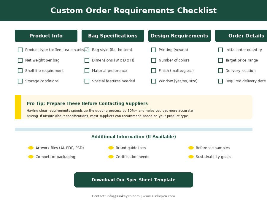 Order Custom Flat Bottom Bags