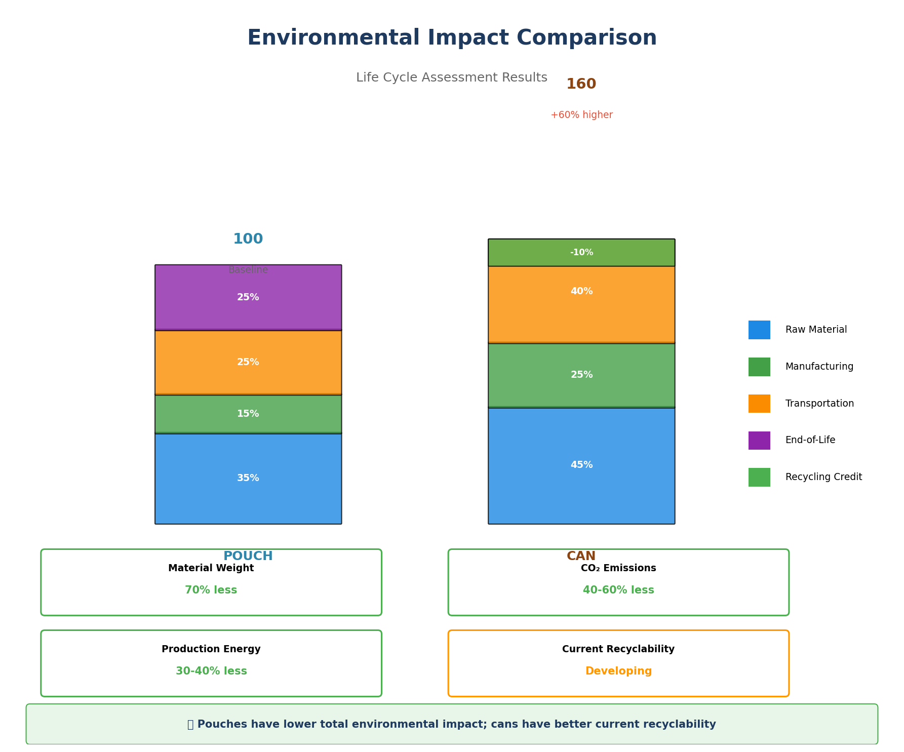retort pouch manufacturer 03.png