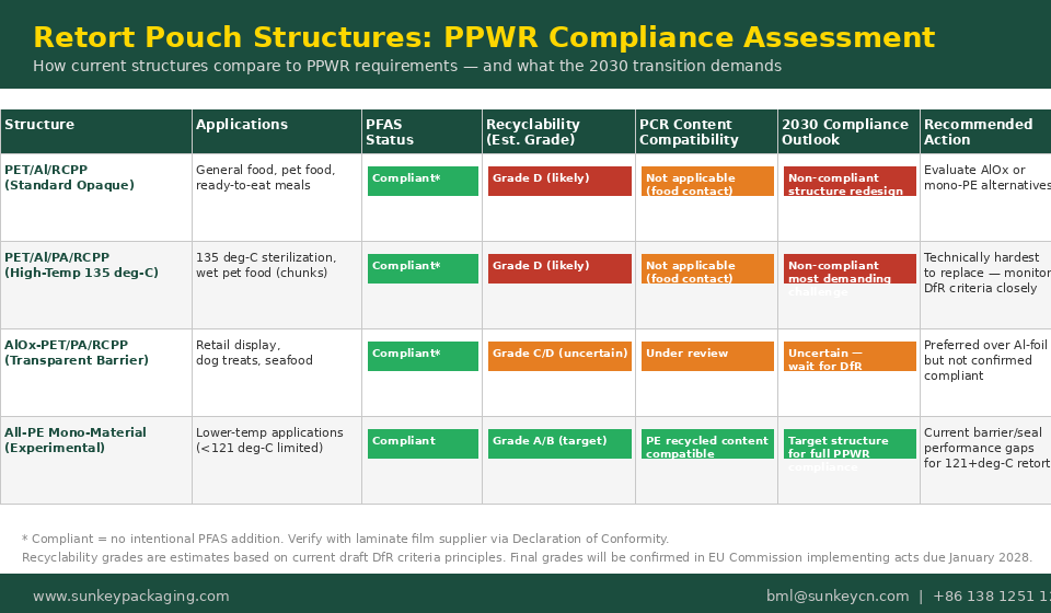 производители ретортных пакетов 4.png